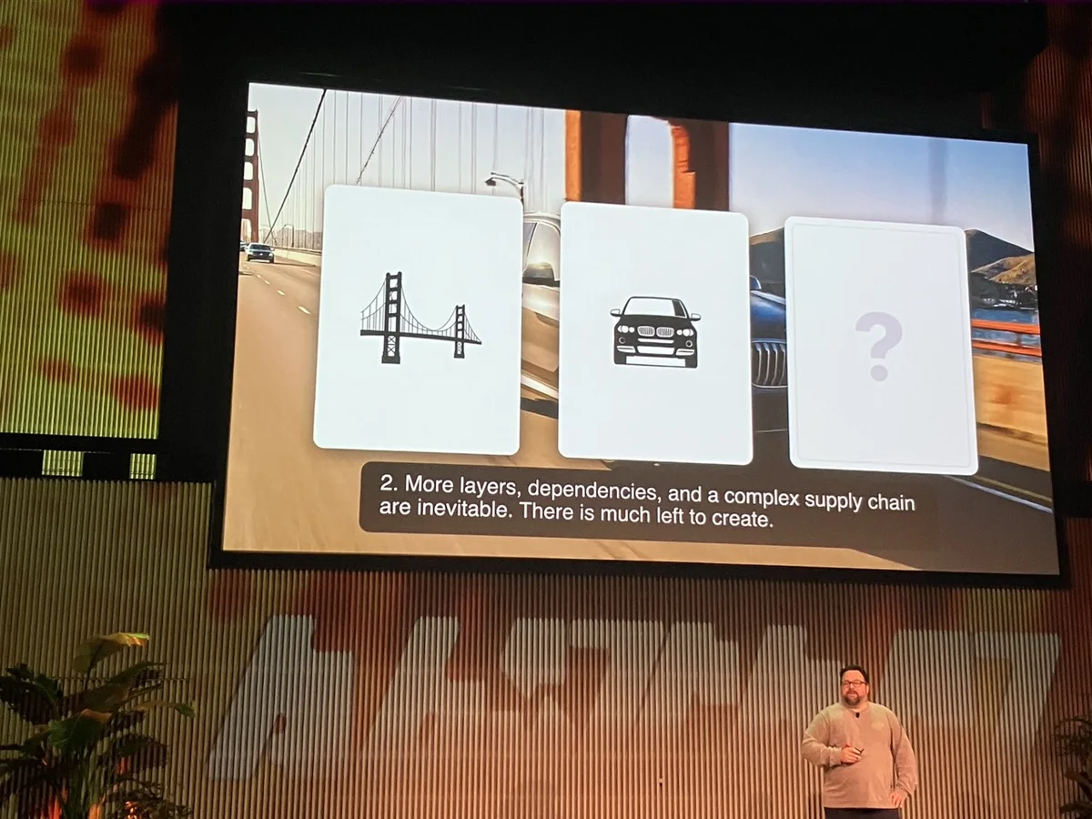 Jamie Turner's slide showing bridge and car cards in a layered software supply chain